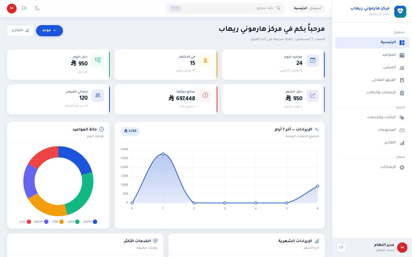 لوحة تحكم نظام هارموني ريهاب للعلاج الطبيعي